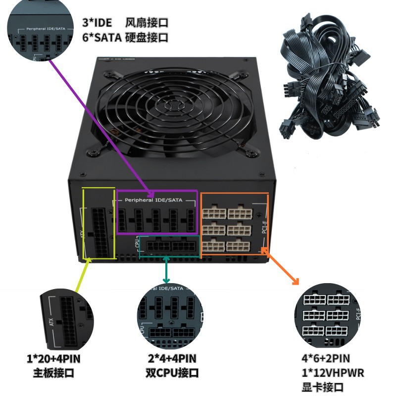 2000W ATX Computer Power Suppl - đánh giá và giá Atx Power Supply