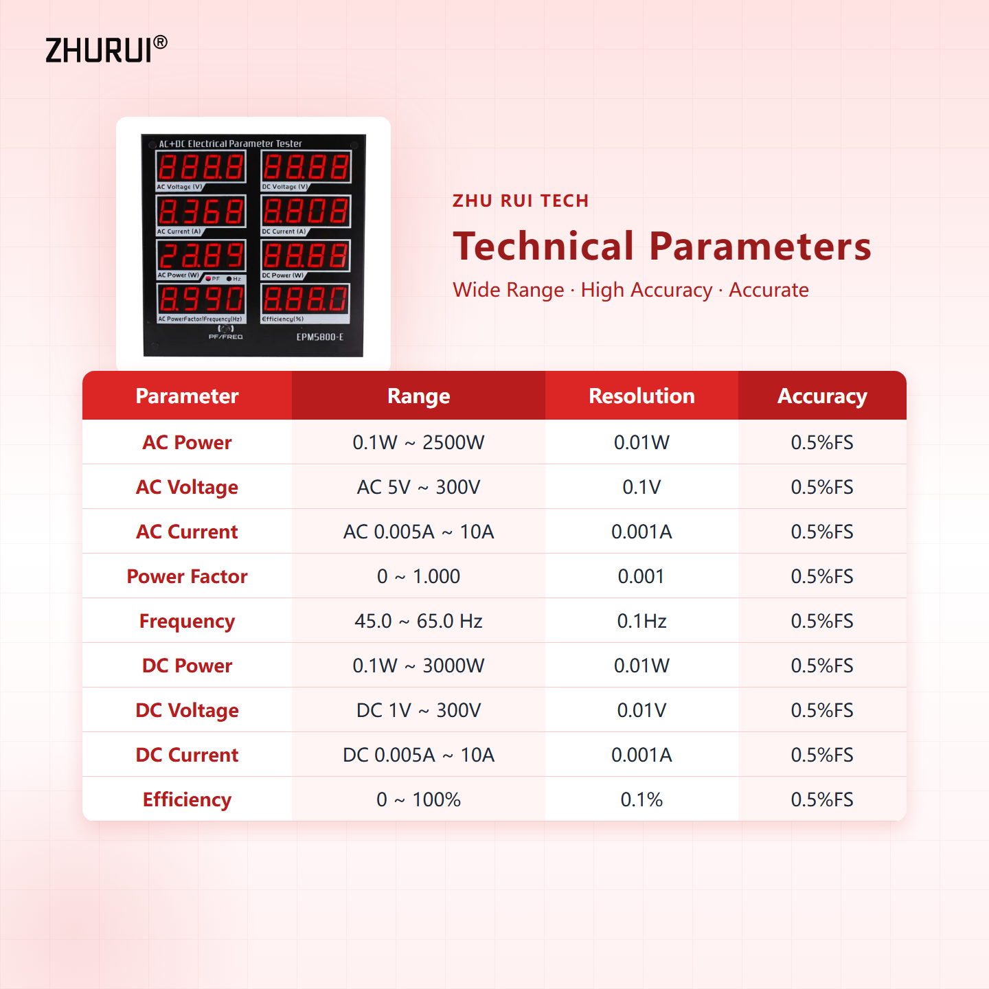 AC220V/DC300V/10A Power Meter/ - đánh giá và giá Power Supply Tester