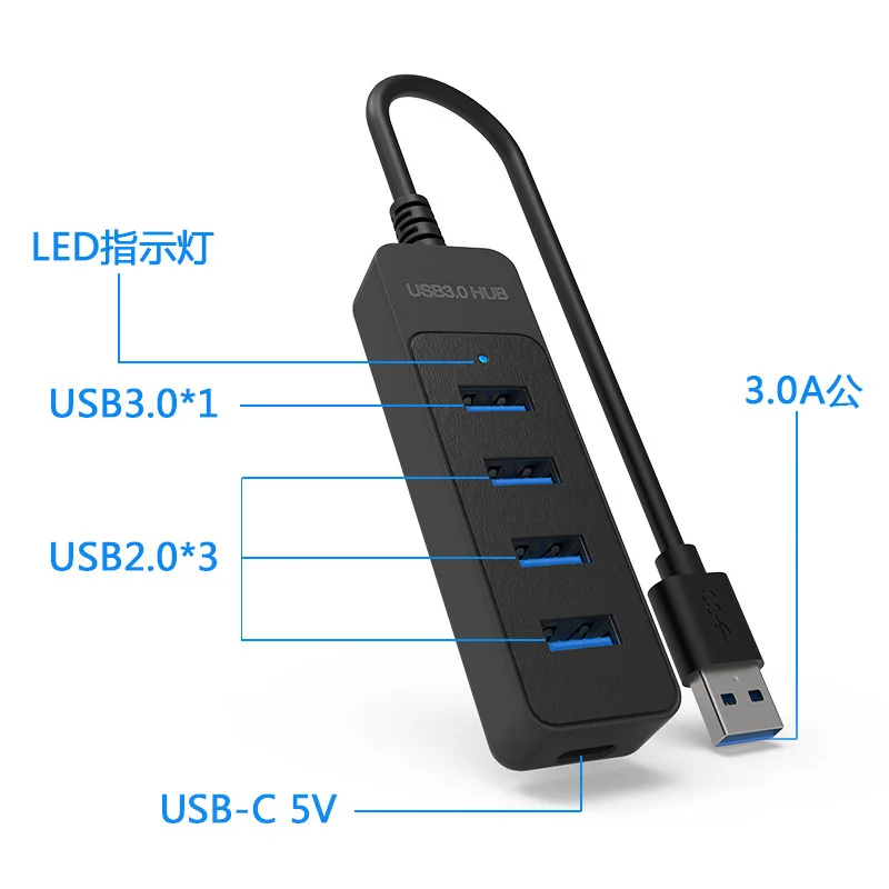 USB 3.0 HUB 4‑Port Splitter Wi - đánh giá và giá Pc Power Supply