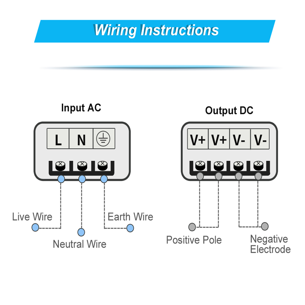 AC 220V To 12V DC Switching Po - đánh giá và giá Smps Power Supply