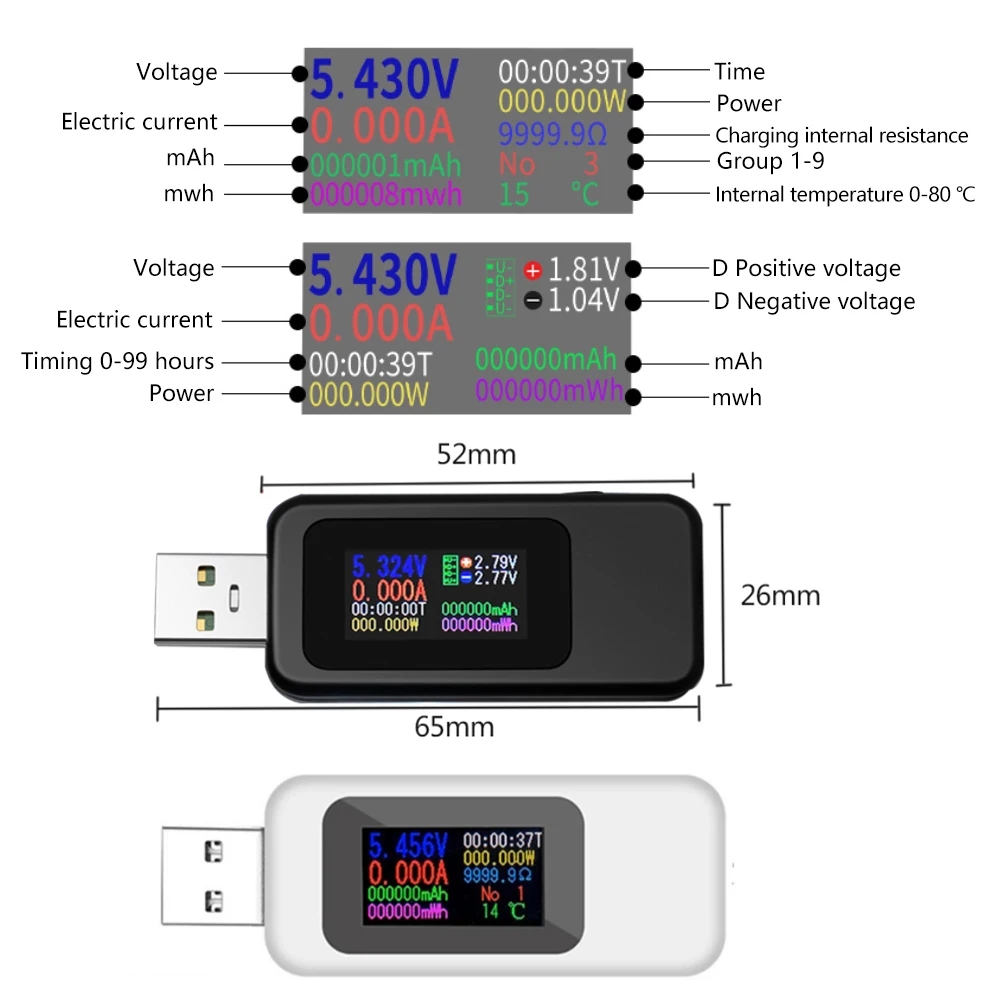 Bộ kiểm tra USB 10 trong 1, đồ - đánh giá và giá Power Supply Tester